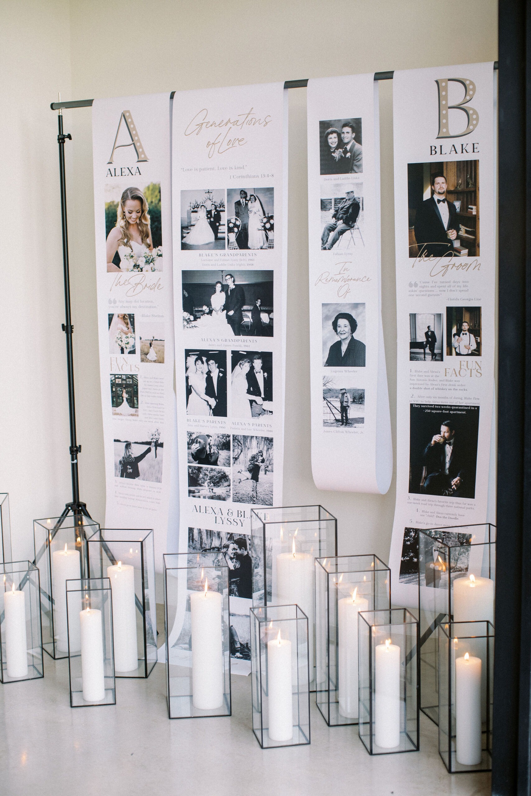 Wedding planning inspiration board display